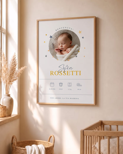 Quadro Nascita Personalizzato - Foto, Dati, Dedica e Stelle, colore giallo per cameretta bambina.
